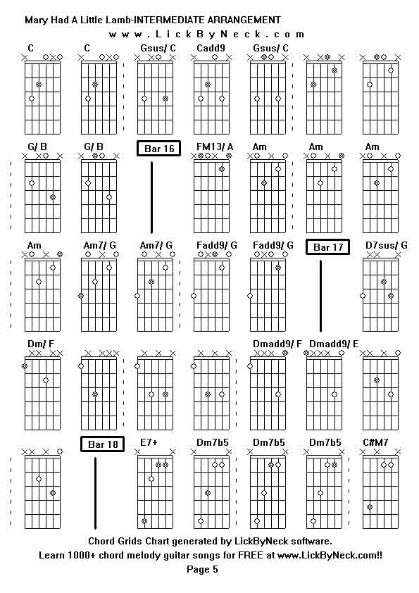 Chord Grids Chart of chord melody fingerstyle guitar song-Mary Had A Little Lamb-INTERMEDIATE ARRANGEMENT,generated by LickByNeck software.